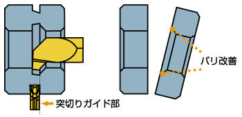 突切り面取り加工