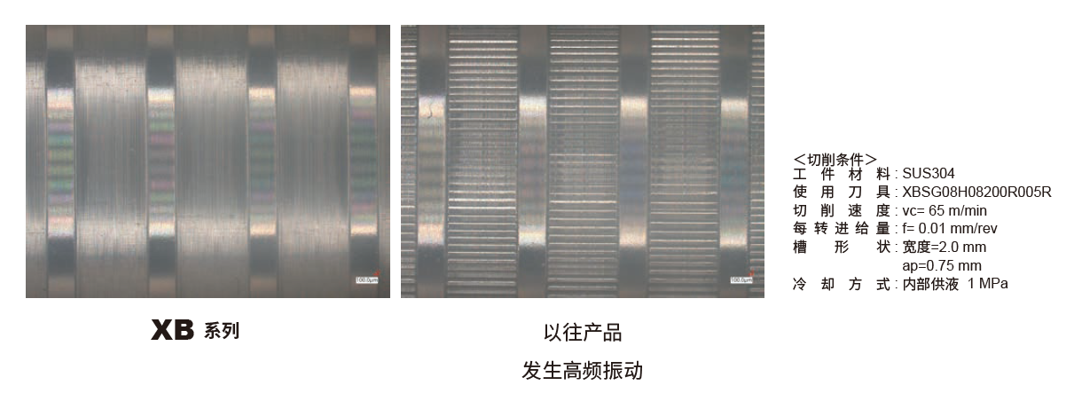 SUS304 ： 加工面比较