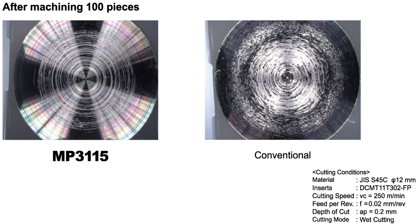 Alloy Steel S45C: Comparison of Workpiece Surface Appearance in Facing Wet Cutting