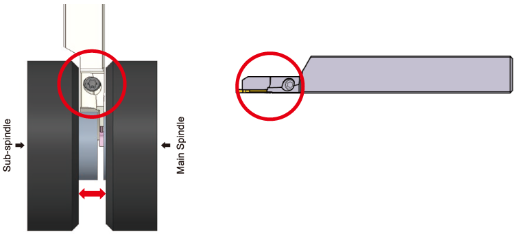 SUS304 Sub‑spindle Holder Parting Surface Finish Comparison