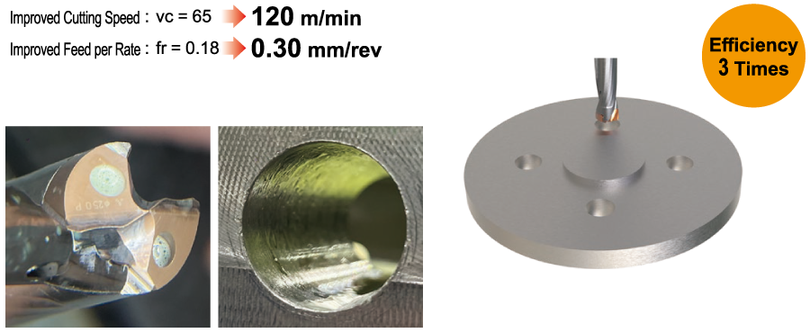DXAS, Examples of Improved Machining Efficiency