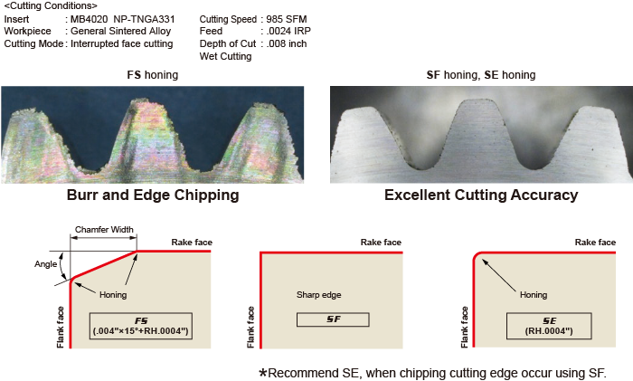 Application example