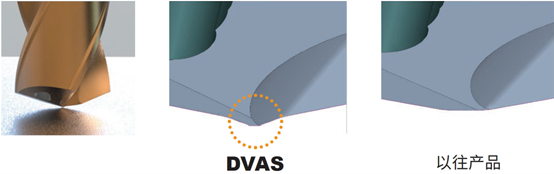 DVAS1.png