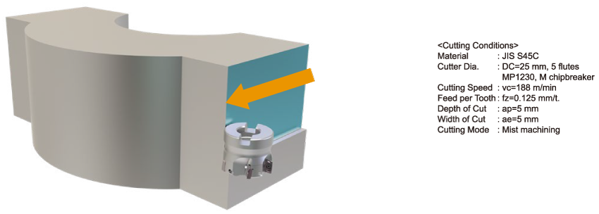 Machined Mechanical Component – S45C Shoulder Milling