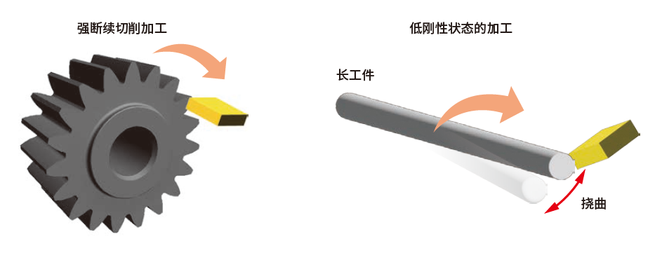 推荐事例