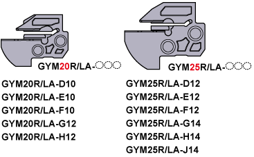 Modular Blade (1)