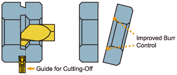 Pre‑Chamfering for Cutting-Off
