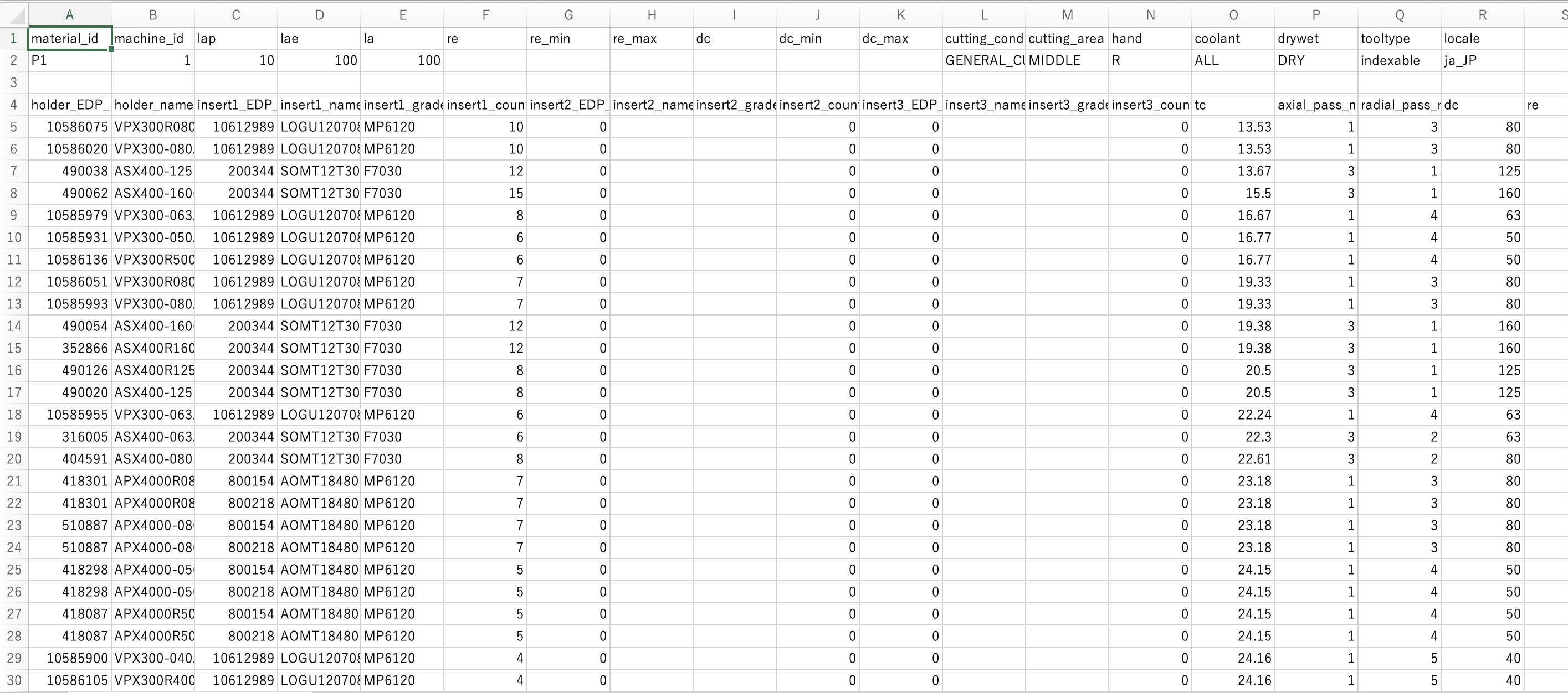 2-4 CSV Download