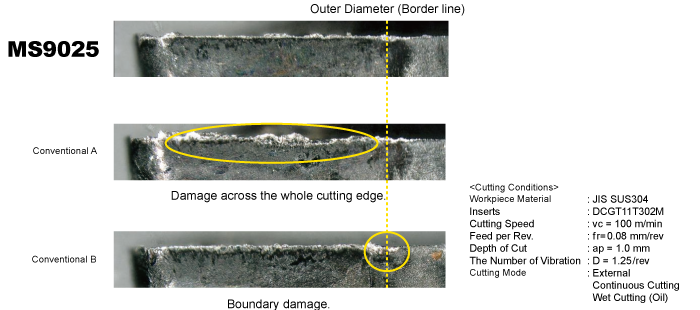 Benefits of using MS9025 for Controlled Vibration Machining