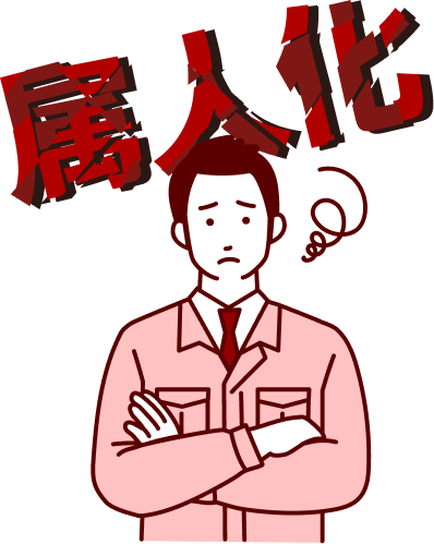 属人化に悩む人物